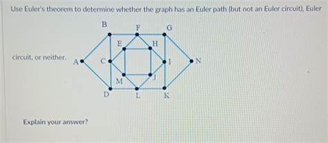 Solved Use Euler S Theorem To Determine Whether The Graph Chegg