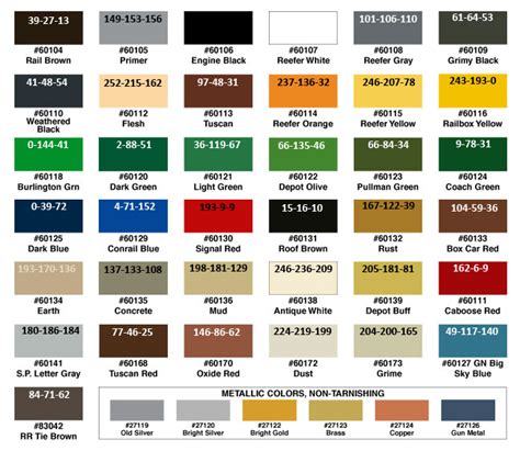 Floquil Paints Color Chart Porn Sex Picture