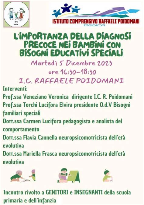 L Importanza Della Diagnosi Precoce Nei Bambini Con Bisogni Educativi