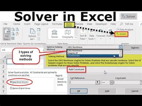 METODO SIMPLEX RESUELTO EN EXCEL SOLVER INVESTIGACION DE OPERACIONES