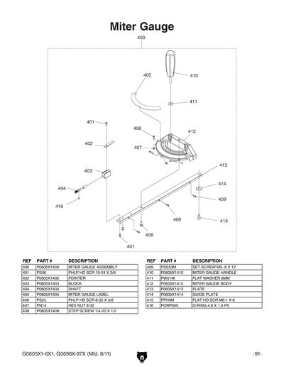 Parts For 12 7 1 2 HP 3 Phase Extreme Series Table Saw Grizzly