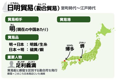 【社会】貿易の歴史を総まとめ！ 5つの時代に分けて全体像を把握しよう 中学受験ナビ