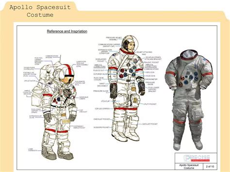 Apollo Astronaut Suit Pattern