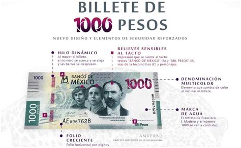 Conoce Los Detalles Del Nuevo Billete De Mil Pesos