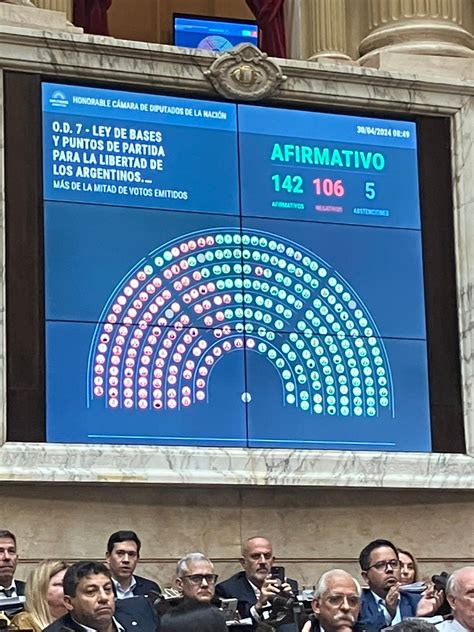 Diputados Aprobó La Ley Bases Quiénes Votaron A Favor Y Quiénes