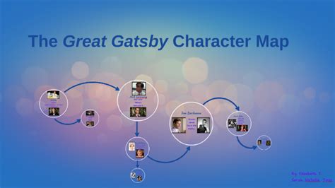 The Great Gatsby Character Map By Natellia Olmedo