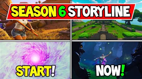 Full Fortnite Season 6 Storyline Solved And Explained So Far What