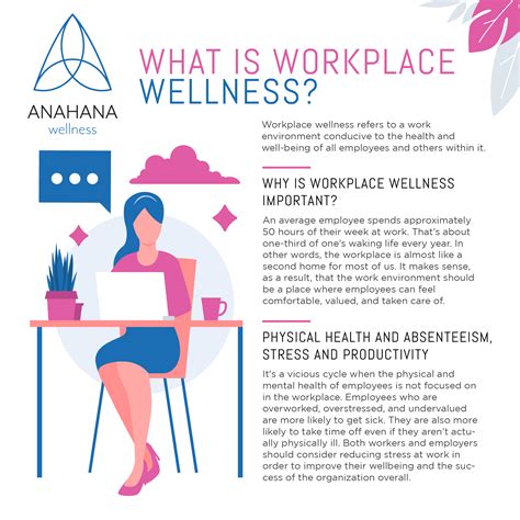 Workplace Wellness Guide Artofit