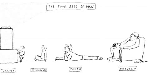 Cartoon The Four Ages Of Man Antarctica Journal