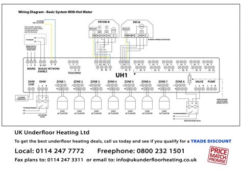 Heatmiser Underfloor Heating Wiring Diagram