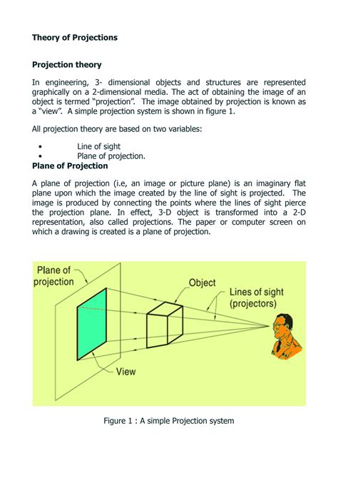 Solution Theory Of Projections Studypool