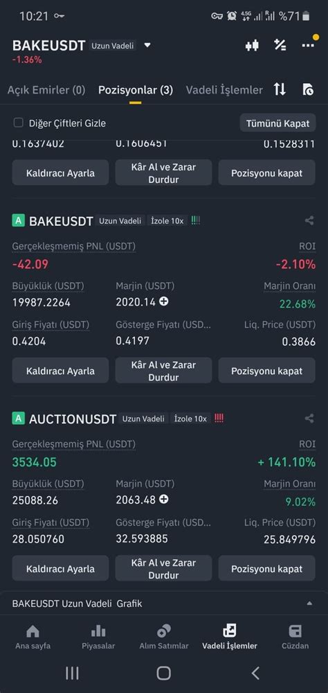 Btc Auction Bake Date Du F Vrier Nous N Avons Pas E Srdr Sur