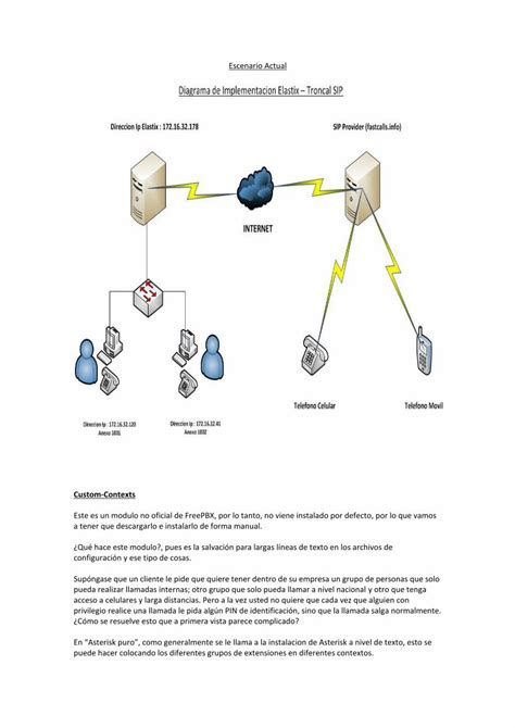 Pdf Configuracion De Contextos Personalizados Elastix Dokumen Tips