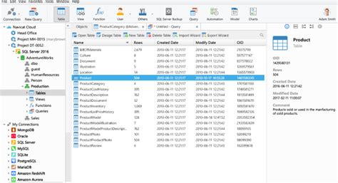 Best Postgresql Gui Tools In