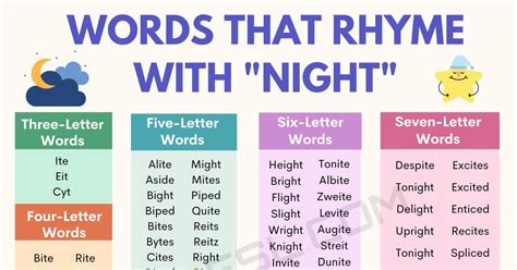 78 Best Examples Of Words That Rhyme With Them 7ESL 51 OFF