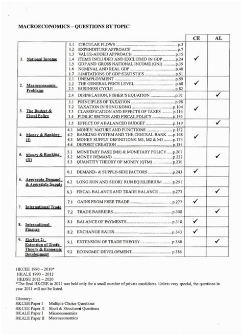 Econ past paper by topic CE AL DSE 其他 其他 Carousell