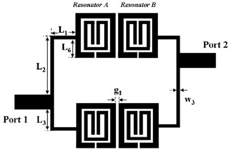 Schematic Of The Proposed Dual Band Bpf With Two Ringlike Sirs And Four