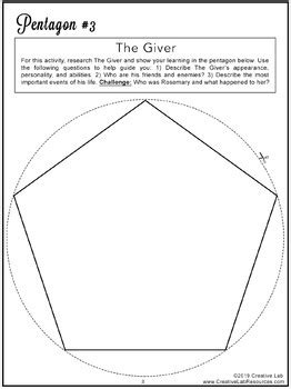 The Giver Novel Study Project Craft PBL By Creative Lab TPT