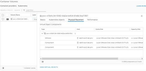 All You Need To Know About Vsphere Cloud Native Storage Cns