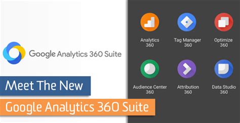 Meet The New Google Analytics 360 Suite Bounteous X Accolite