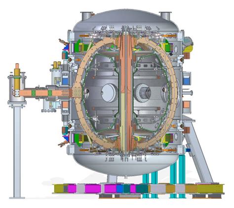 Our Track Record Tokamak Energy