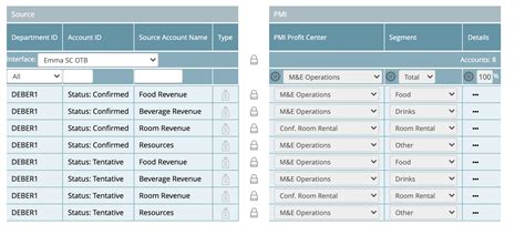 How To Do EMMA Mapping PMI KB By D2o