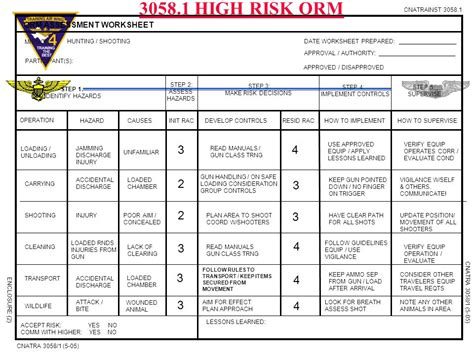 Usmc Orm Template Williamson