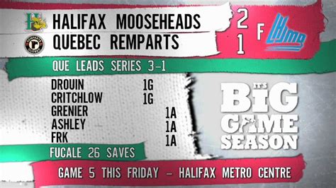 Game 4 Highlights Halifax Mooseheads Vs Quebec Remparts Youtube