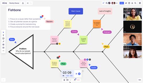 Diagramma di Ishikawa Cosa è Come Farlo e a Cosa Serve Miro