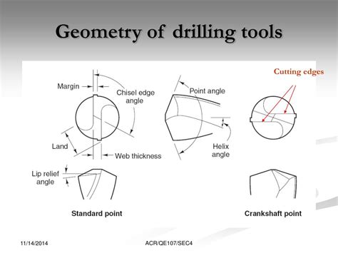 PPT QE 107 Workshop Technology Section 4 Metal Cutting PowerPoint