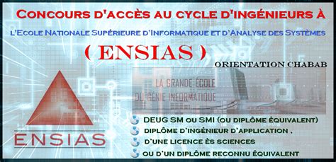 R Sultats D Finitif Du Cycle D Ing Nieur L Ensias Rabat