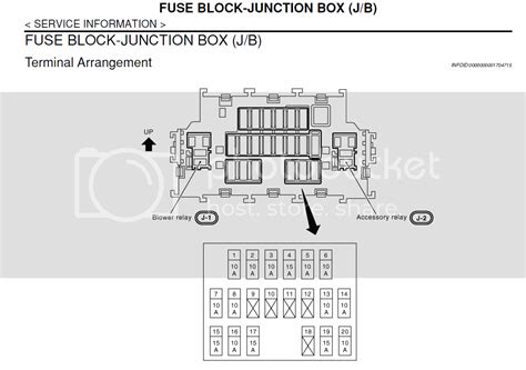 2008 Nissan Rogue Awd Fuse Box Diagrams