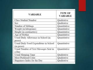 Statistics and probability lesson2&3 | PPT