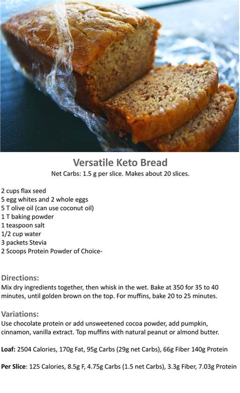 20 Of the Best Ideas for Keto Bread Machine Recipe – Best Diet and ...