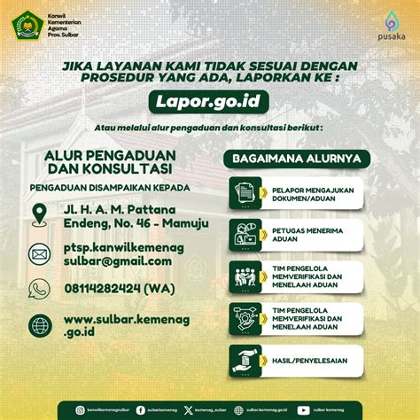 ibrahim  simbol ibadah haji