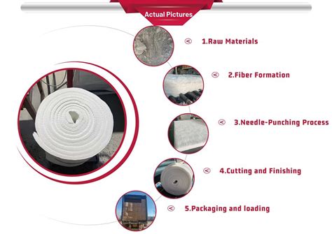 China Polycrystalline Alumina Fiber Blanket Manufacturers Suppliers