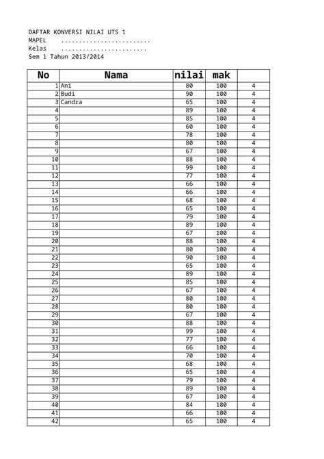 XLS Rumus Penilaian Kur 13 DOKUMEN TIPS