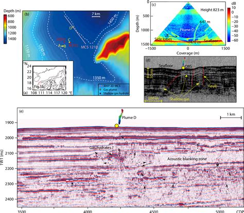 Figure From Seismic Monitoring Of Sub Seafloor Fluid Processes In The