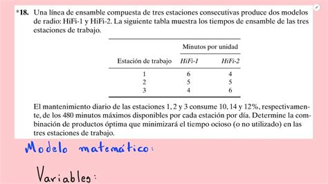 Una L Nea De Ensamble Compuesta De Tres Estaciones Consecutivas Produce