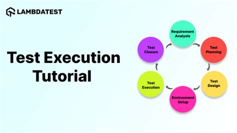 Test Execution Tutorial A Comprehensive Guide With Examples And Best