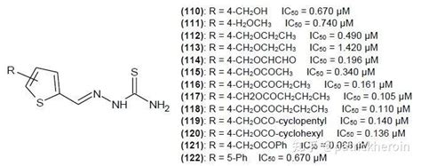文献导读（三）具有酪氨酸酶抑制活性的氨基硫脲 知乎