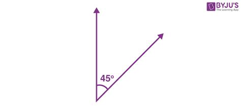 Lines And Angles Class 7 Questions With Solutions