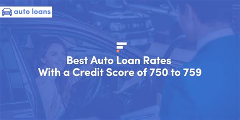 Current Auto Loan Interest Rates Markt Value