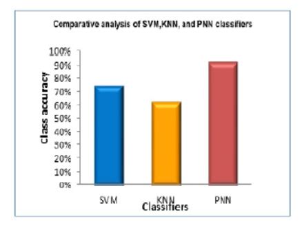 An Improved Machine Learning Algorithm for Silver Nanoparticle Images ...