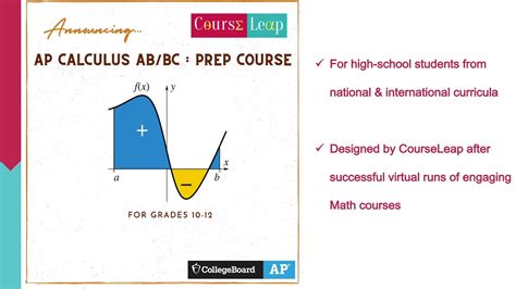 Intro To Ap Calculus Ab Bc Prep Course For Grades 10 12 Youtube