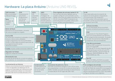 TecnoInFe Tecnología Informática y Educación Arduino