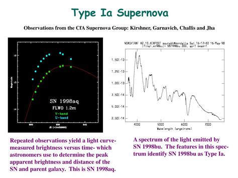 exploring  universe  mt wilson  hubble space telescope