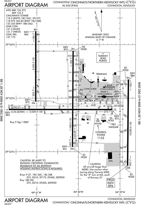 Cincinnati/Northern Kentucky Airport - Spotting Guide - spotterguide.net
