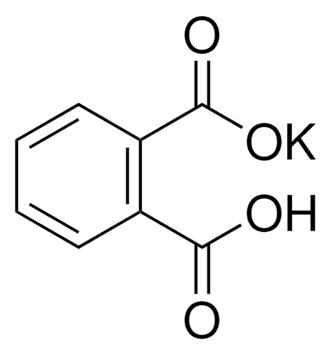 Potassium Hydrogen Phthalate Nist® Srm® 185i Ph Standard 877 24 7