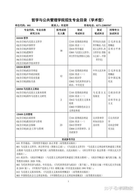 2023考研河南大学报考条件、专业目录、分数线、报录比等考研院校信息汇总 99 知乎